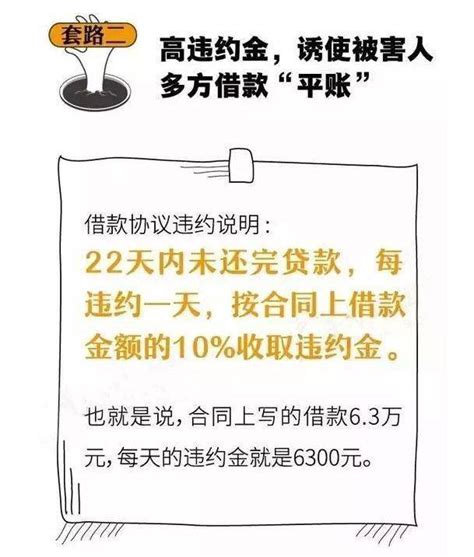 青春不负债，远离“校园贷”、“套路贷”、非法高利放贷！借款