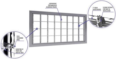 Mortarless Snap In Glass Block System Gridlock