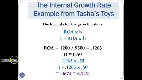 Chapter Internal Growth Rate And Sustainable Growth Rate Youtube