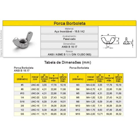 Porca Borboleta M8 Inox MA 1 25 Milimetros 50 Und Loja Brafer