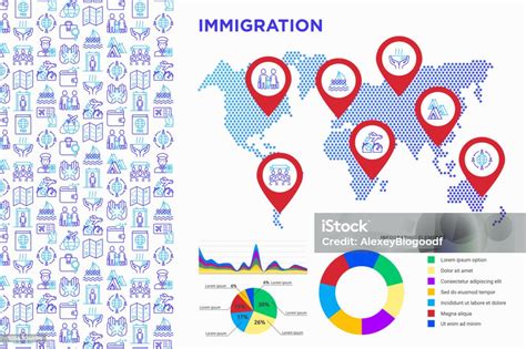 Immigration Concept Infographics Thin Line Icons On World Map