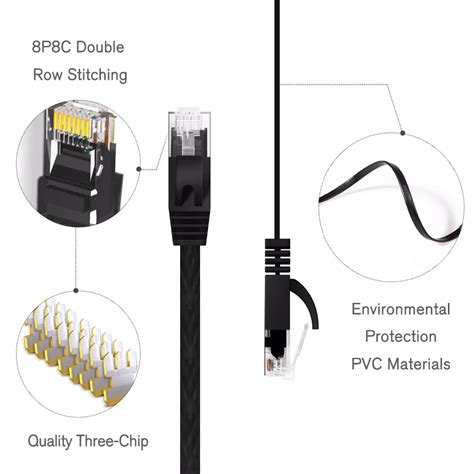 Кабель RJ45 Ethernet CAT 6, Lnyuelec, 250 МГц, 1000 Мбит/с, плоский ...