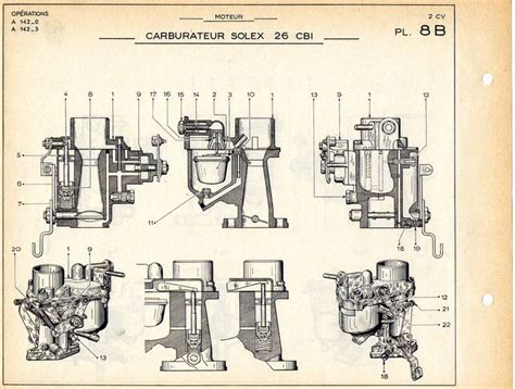 LES CARBURATEURS 2 CV à capots ondulés 2cv citroen Carburateur