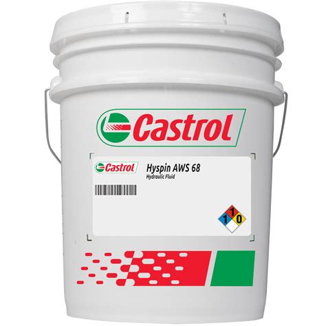 Castrol Hyspin Aws