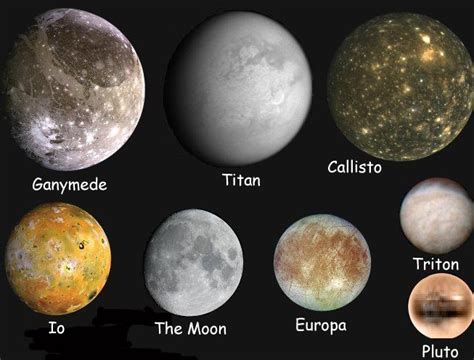 The Moons Of Pluto