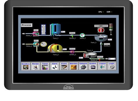 HMI Displays PVR