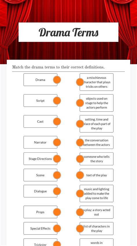 Elements Of Drama Worksheet 3rd Grade