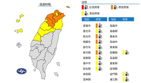 冷氣團發威全台降溫！北台灣低溫9度 週五再迎第2波冷氣團