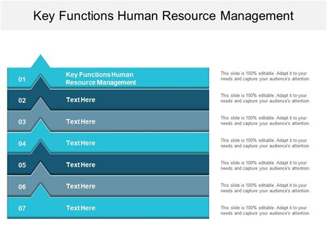 Key Functions Human Resource Management Ppt Powerpoint Presentation