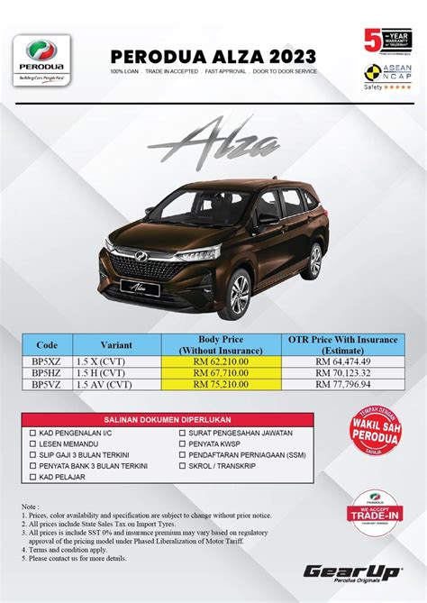 Harga Alza Baru Promosi Terbaru Perodua Malaysia