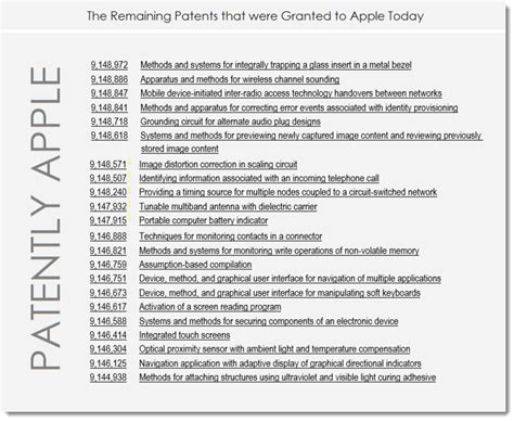 Apple Granted 28 Patents Today Covering An Iphone With A Glass