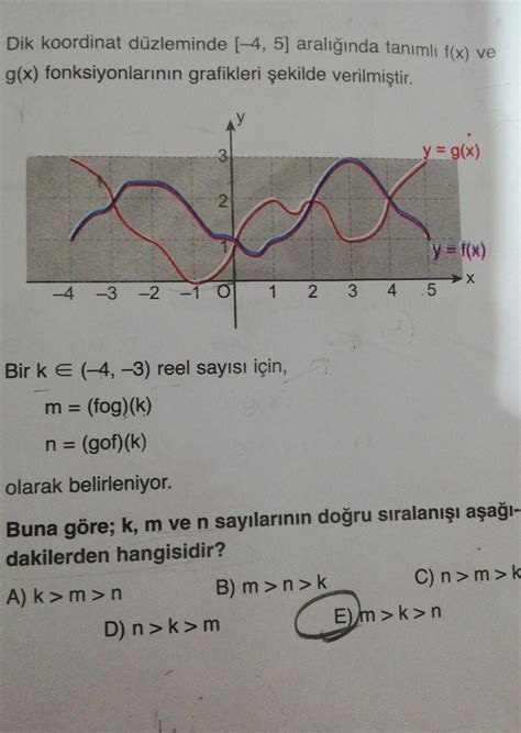 12 Dik Koordinat Düzleminde 4 5] Aralığında Tanımlı F X Ve G X