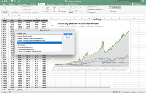 Excel Datenanalyse Statistikprofis