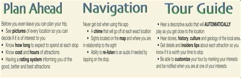 Unlock the Full Potential of Your LDS Church Locator Today! - fxli5by