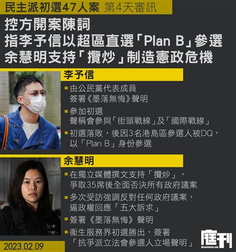 民主派初選47人案第4天審訊｜控方指李予信以超區直選「plan B」參選 衞生界余慧明支持「攬炒」製造憲政危機 庭刊