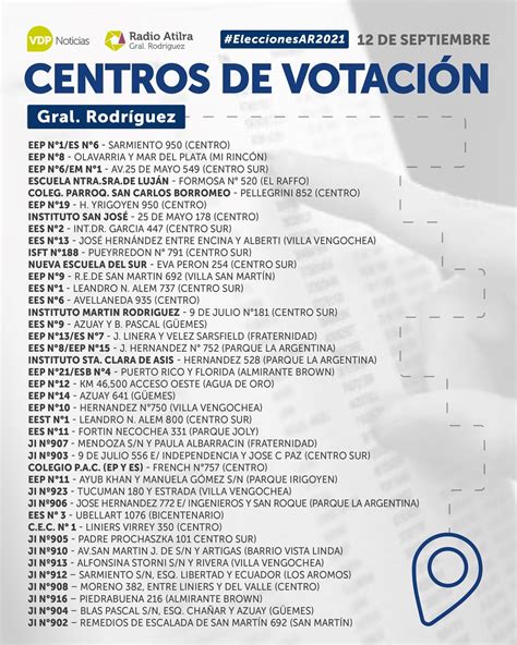 Hay modificaciones en los centros de votación habilitados