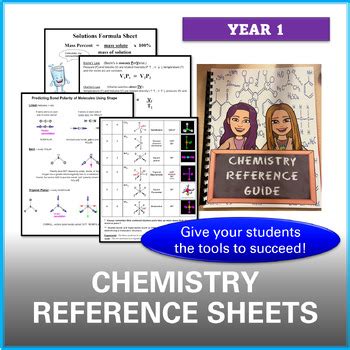 Results For Veyldf Outcome Reference Sheets Tpt