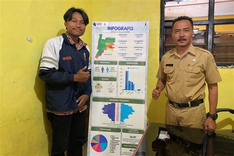 Mahasiswa KKN UNDIP Kenalkan Infografis Kependudukan Untuk Visualisasi