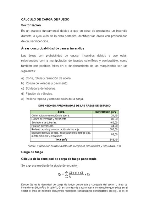 Cálculo DE Carga DE Fuego - CÁLCULO DE CARGA DE FUEGO Sectorización Es