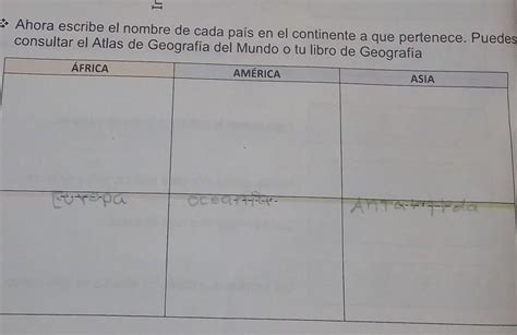 Ahora Escribe El Nombre De Cada Pa S En El Continente A Que Pertenece