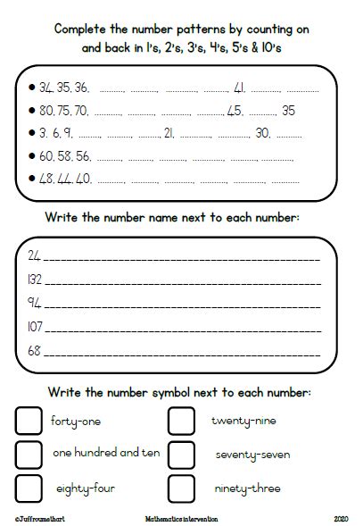 Grade 2 Mathematics Intervention Consolidation Term 4 Juffrou Met Hart