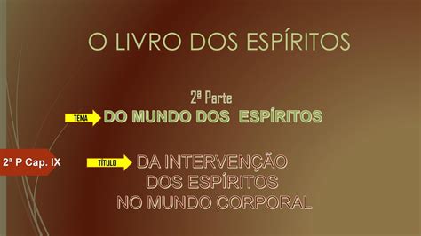 O Livro Dos Esp Ritos Da Interven O Dos Esp Ritos No Mundo Corporal