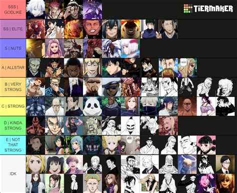 JJK list Tier List (Community Rankings) - TierMaker