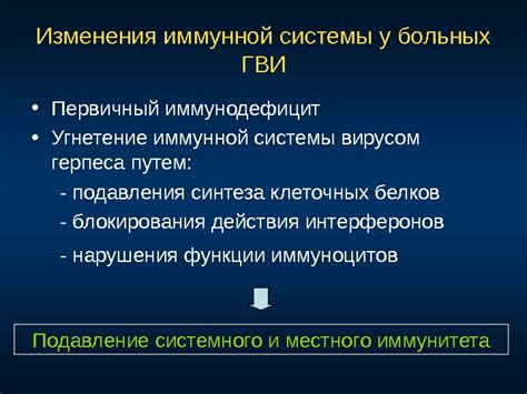 Анальный герпес: симптомы и опасность заболевания
