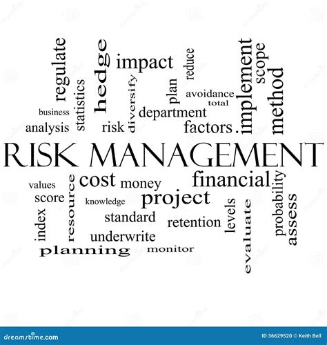 Risk Management Word Cloud Concept In Black And White Stock