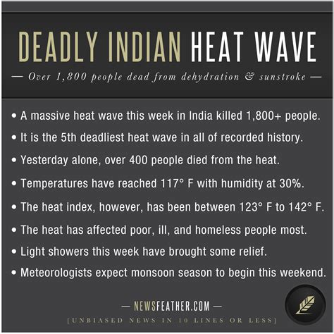 Deadly Indian Heat Wave