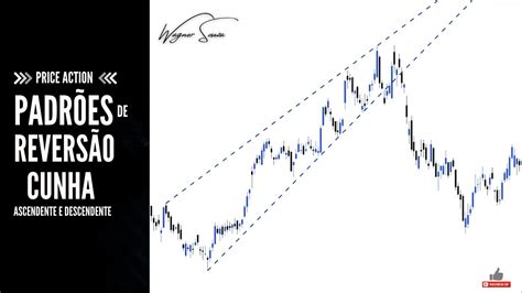 Price Action Padr Es De Revers O Cunha Ascendente E Descendente