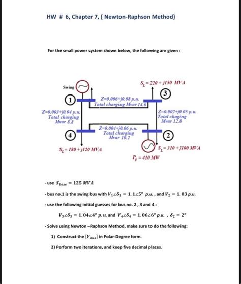 Solved HW 6 Chapter 7 Newton Raphson Method For Chegg