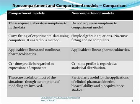 Resources Archives Page 11 Of 20 Pharmawiki In