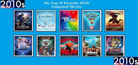 My Top 10 Favorite 2010s Animated Movies Meme by gxfan537 on DeviantArt