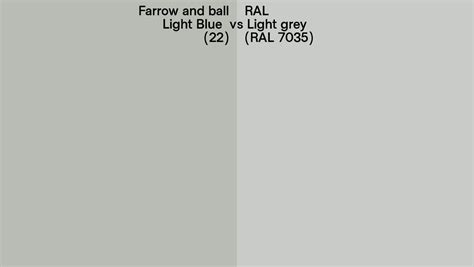 Farrow And Ball Light Blue 22 Vs Ral Light Grey Ral 7035 Side By