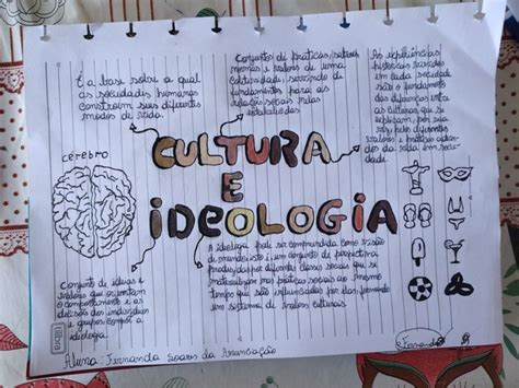 Mapa Mental Cultura E Ideologia Cultura E Ideologia Mapa Antonio