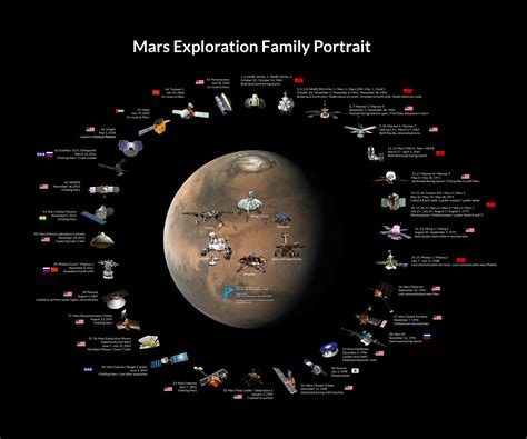 Who Is The Mellstroy Family? An In-Depth Exploration That Will SHOCK You! Image 19