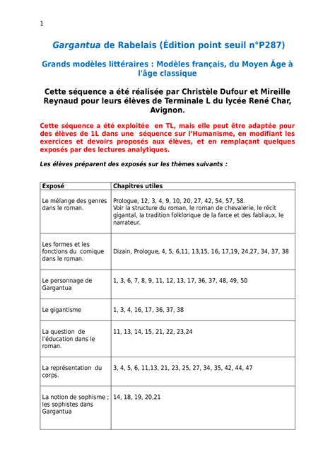 Gargantua De Rabelais Questionnaire Analytique Lectures Litt Rature