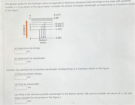 Solved The Balmer Series For The Hydrogen Atom Corresponds