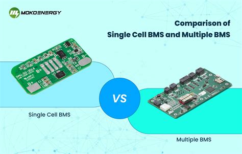 How To Balance Lithium Batteries With Parallel BMS MokoEnergy Your