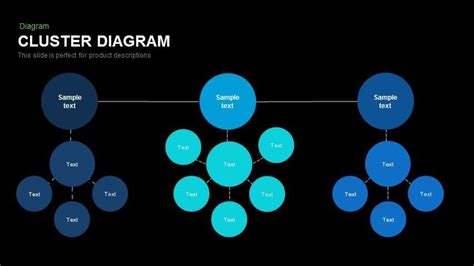 Cluster Diagram PowerPoint Template and Keynote - Slidebazaar