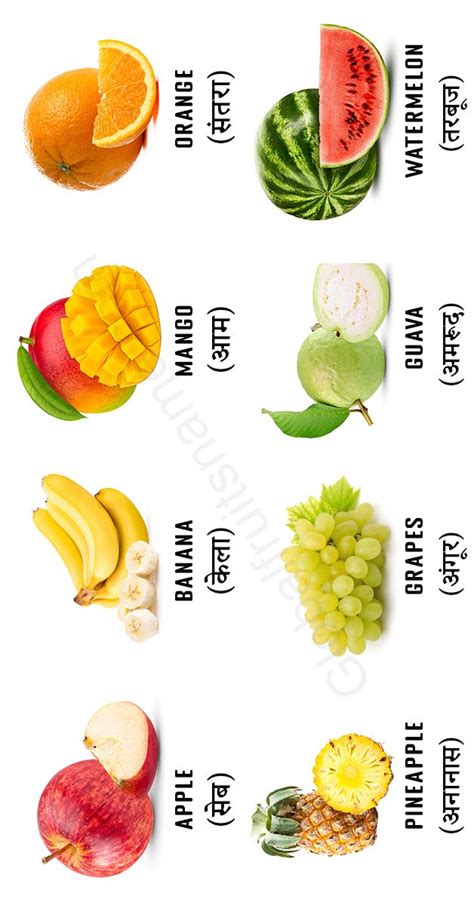 100 Fruits Name In Hindi And English With Beautiful Pictures Fruit