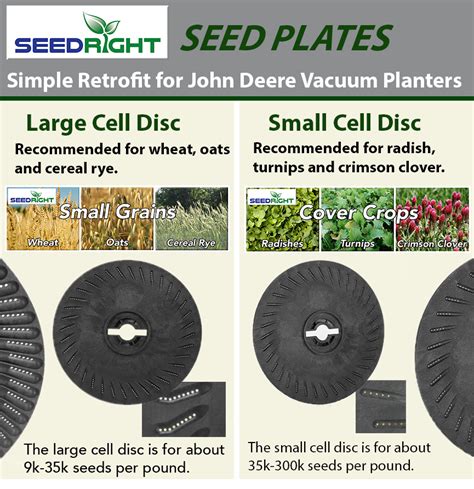 S I Distributing Inc Seedright Seed Plates For John Deere Vacuum