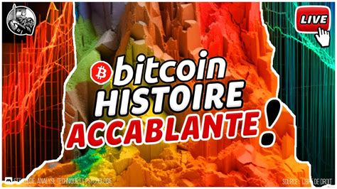 💥 Live Bitcoin Une Histoire Accablante 👑 Analyse Bitcoin Fr ⚡ Youtube