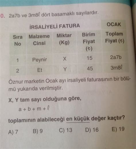 Acil Tyt matematik sorusu Detaylı şekilde anlatanlar yazsın Eodev