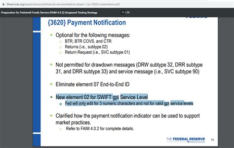 Is Fedwire Same As Swift Leia Aqui Does The Fed Use Swift Fabalabse