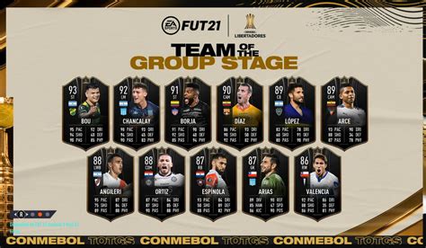 FIFA 21 Conmebol Libertadores TOTGS Team Of The Group Stage Reveal