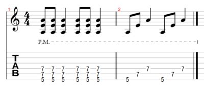 Broken Chords And Arpeggios Musical U