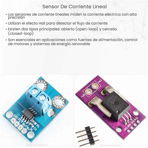 Sensor De Corriente Lineal How It Works Application Advantages