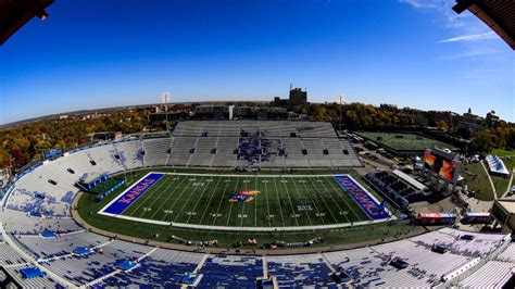 Regents considering $320M renovation of KU sports